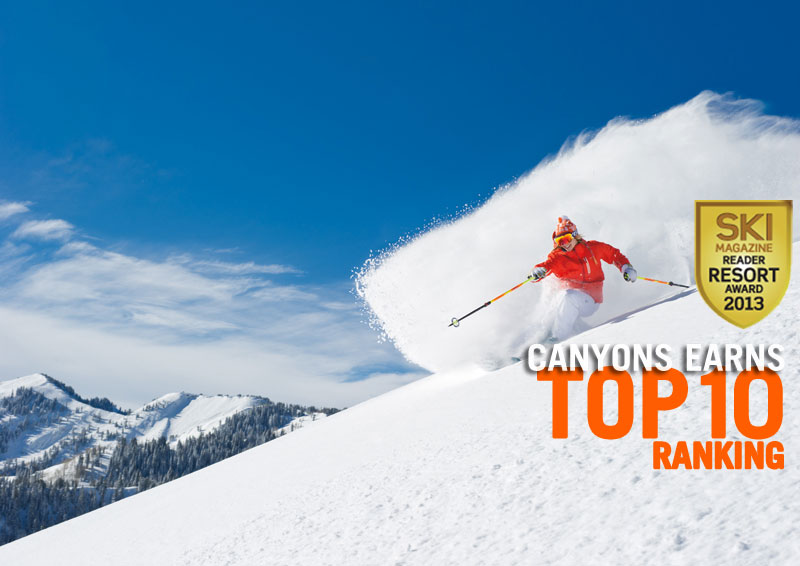 Canyons Ski Resort breaks into the Top 10 in SKI Magazine rankings